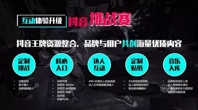 2023年度数字营销选购指南